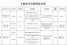 5批次藥品抽檢不合格 安徽濟(jì)人藥業(yè)上黑榜