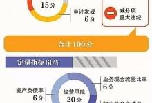 醫(yī)院門急診費(fèi)納入考評(píng) 患者花錢少醫(yī)院可加分