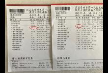 過個健康年