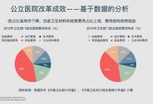 朱恒鵬懟燒傷超人阿寶：看醫(yī)療問題要懂經(jīng)濟學