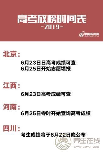 2019高考放榜時間表，10余省份已公布 6月下旬可查分