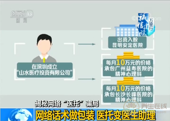央視揭秘網絡“醫托”騙局 假醫助騙你去就醫