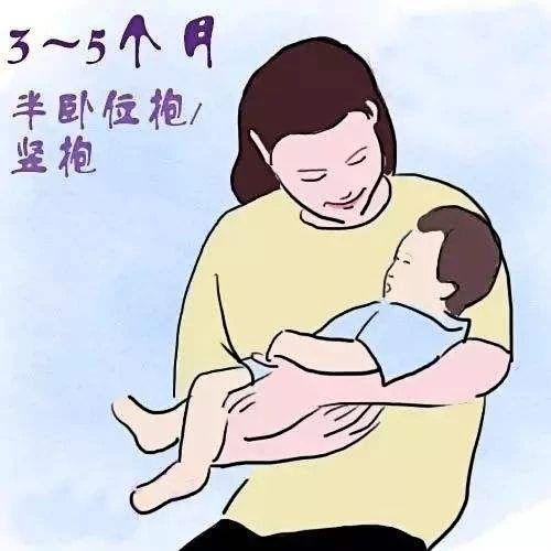 石家莊港大婦產醫院：正確的抱娃姿勢都在這里，小港手把手教你！