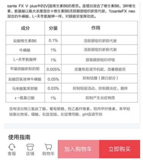 日本網(wǎng)紅參天FX眼藥水會(huì)對(duì)心血管造成壓力 他國(guó)已禁售