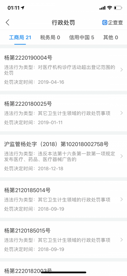 網(wǎng)友：上海真美婦科醫(yī)院聯(lián)合醫(yī)托“賺黑心錢(qián)” 醫(yī)院已被停業(yè)整頓