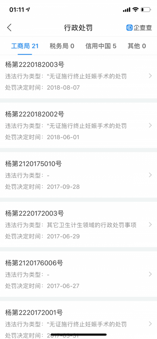 網(wǎng)友：上海真美婦科醫(yī)院聯(lián)合醫(yī)托“賺黑心錢(qián)” 醫(yī)院已被停業(yè)整頓
