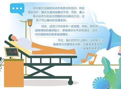 “植物人”可否如愿以償清醒？