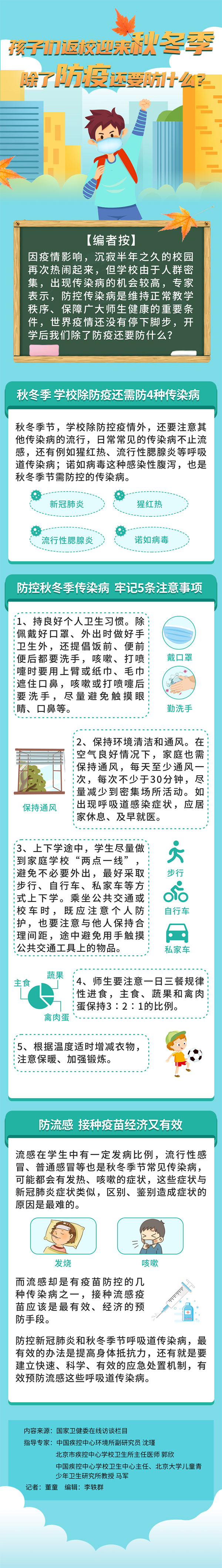 孩子們返校迎來(lái)秋冬季除了防疫還要防什么？