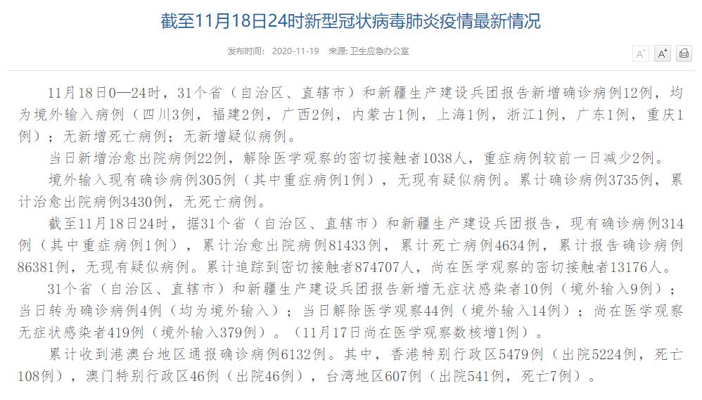 國(guó)家衛(wèi)健委:11月18日新增確診病例12例均為境外輸入病例-易網(wǎng)健康<a href=http://www.fnaogov.cn/jkys/ target=_blank class=infotextkey>養(yǎng)生</a>網(wǎng) 國(guó)家衛(wèi)健委:11月18日新增確診病例12例均為境外輸入病例