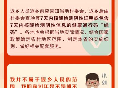 堅持防疫保健康！“返鄉過年”這樣過