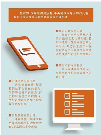 關注青少年上網(wǎng)環(huán)境:防止網(wǎng)絡沉迷治理有害信息-易網(wǎng)健康<a href=http://www.fnaogov.cn/jkys/ target=_blank class=infotextkey>養(yǎng)生</a>網(wǎng) 關注青少年上網(wǎng)環(huán)境:防止網(wǎng)絡沉迷治理有害信息