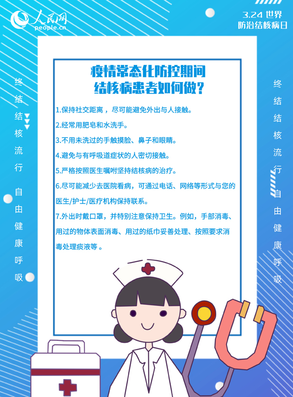 世界防治結核病日：教你如何“全副武裝”預防結核病！