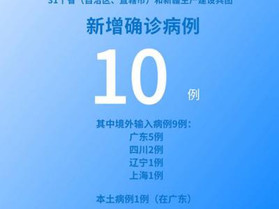 國(guó)家衛(wèi)健委：5月21日新增新冠肺炎確診病例10例其中本土病例1例
