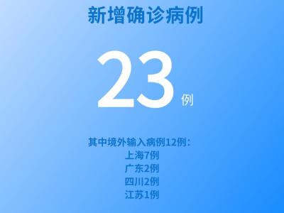 國(guó)家衛(wèi)健委：5月31日新增新冠肺炎確診病例23例其中本土病例11例