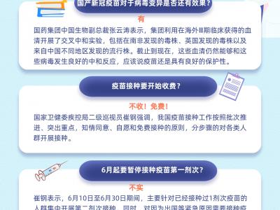 圖說新冠疫苗：端午出行如何做好防護？國產疫苗能否應對變異病毒？專家告訴你！