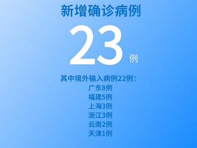 國家衛(wèi)健委：6月17日新增新冠肺炎確診病例23例其中本土病例1例