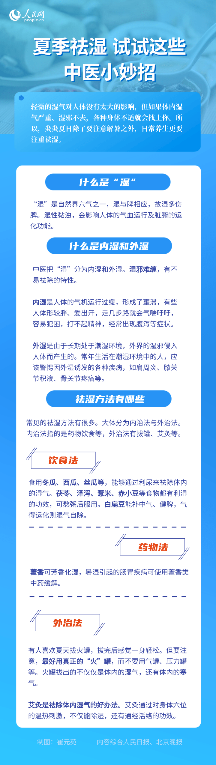 夏季祛濕，試試這些中醫小妙招