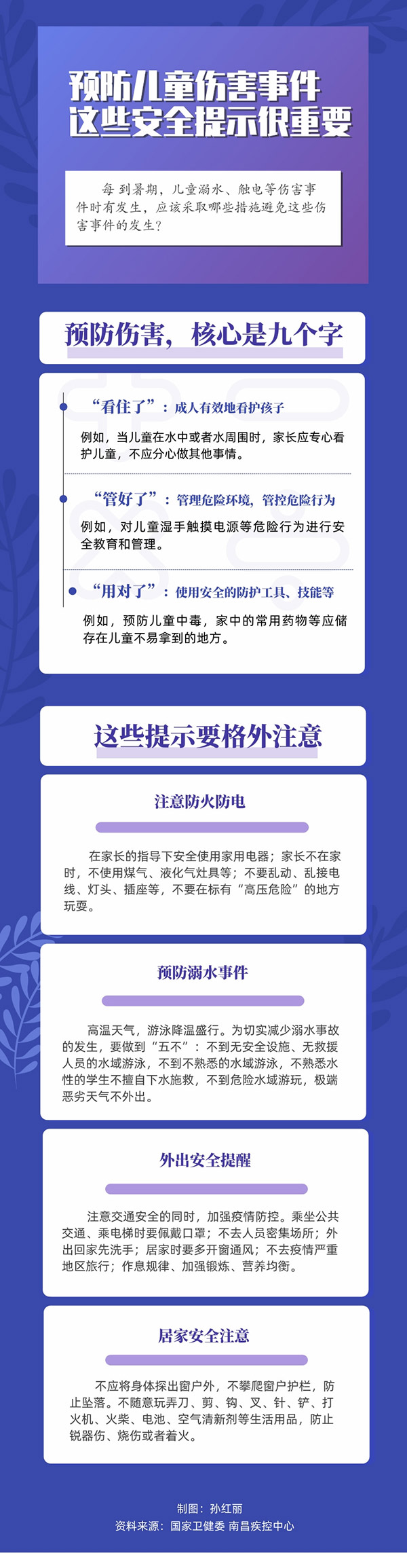 暑期兒童傷害事件多發(fā)這七點安全提示很重要