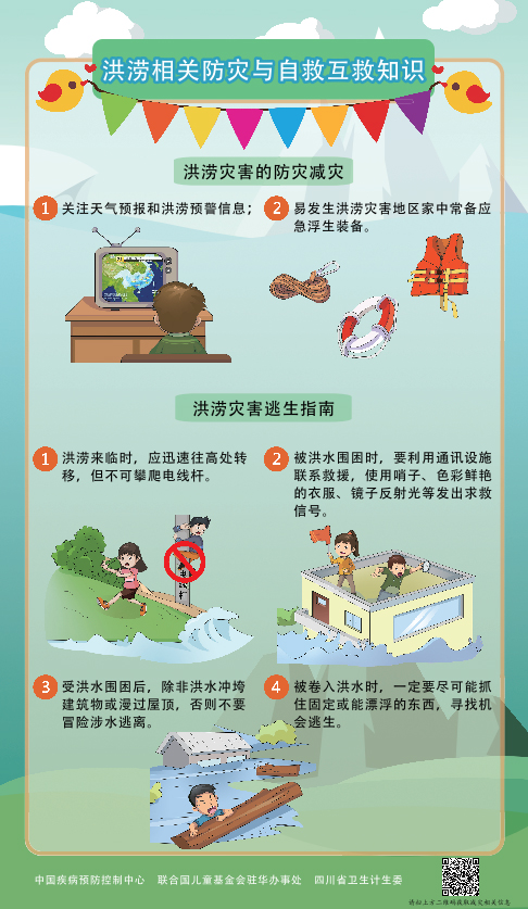 防止“大災(zāi)之后有大疫”個人如何做好防護和常見病預(yù)防