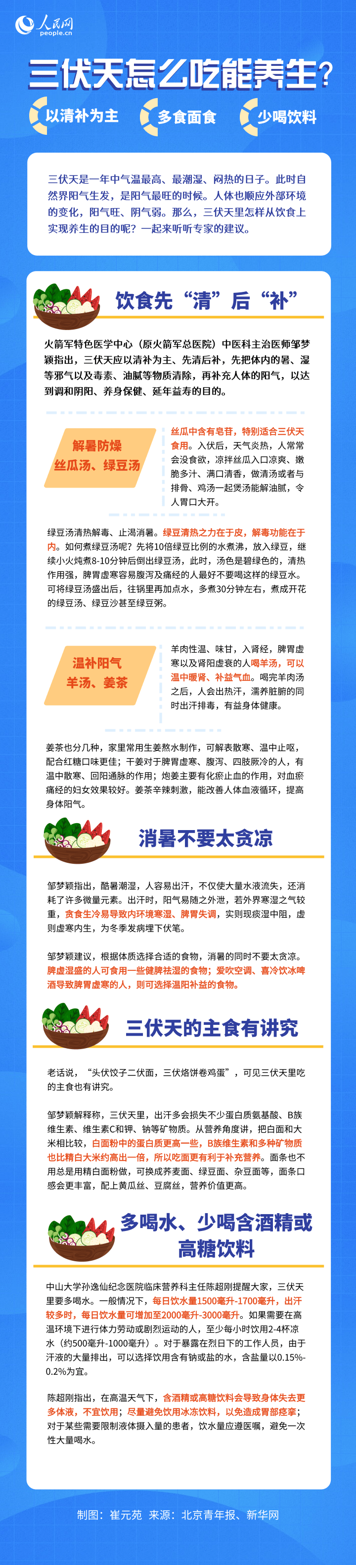 三伏天怎么吃能養(yǎng)生？清補(bǔ)為主、吃面食更營養(yǎng)、少喝飲料