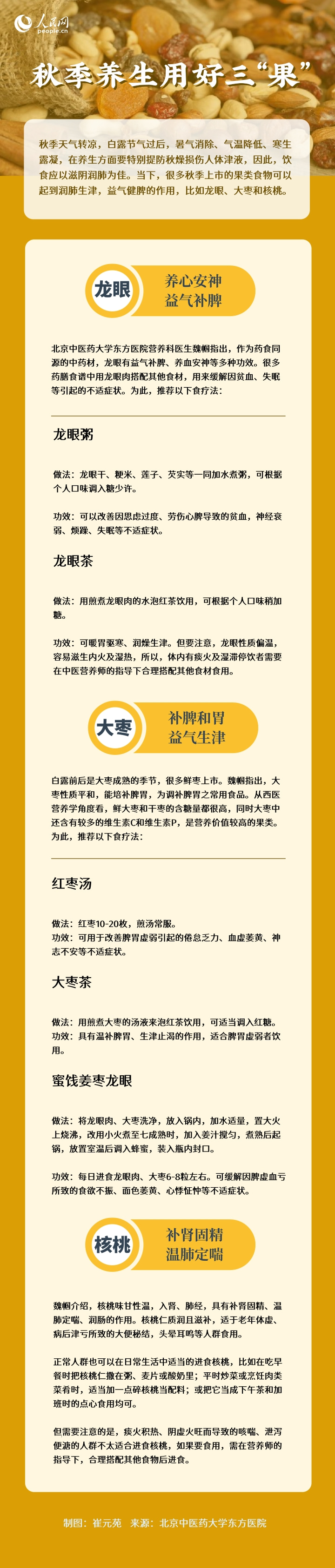 秋季養(yǎng)生用好三“果”中醫(yī)教你這樣做
