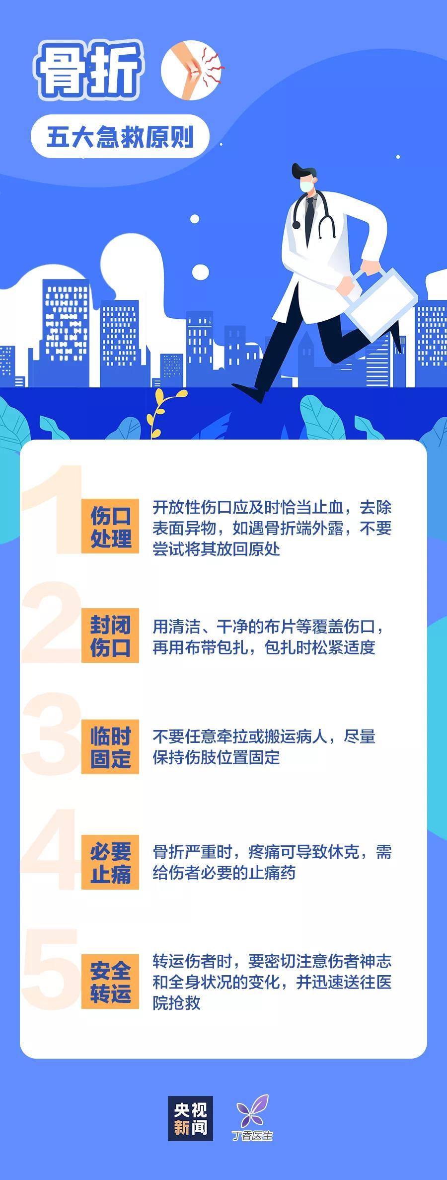 這些知識，關鍵時刻能救命