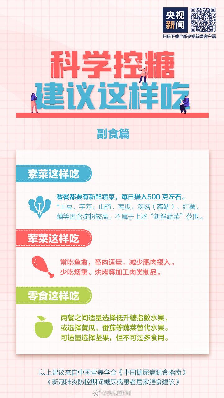 吃得多體重卻在降可能是糖尿病 這些常識要知道→