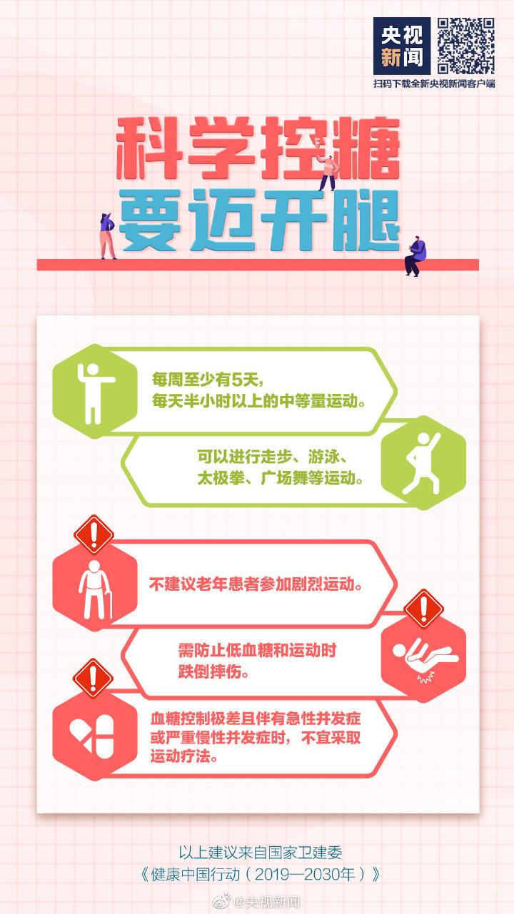 吃得多體重卻在降可能是糖尿病 這些常識要知道→