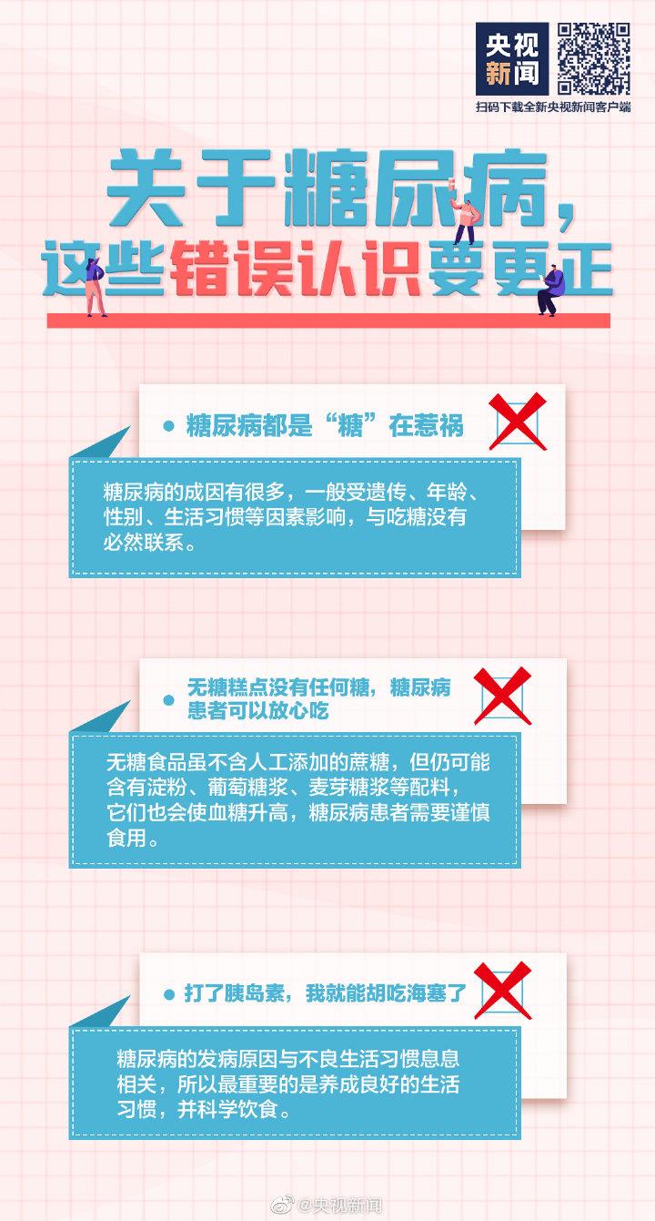 吃得多體重卻在降可能是糖尿病 這些常識要知道→