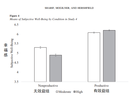 你不幸福,可能是因為太閑了-易網(wǎng)健康養(yǎng)生網(wǎng) 你不幸福,可能是因為太閑了