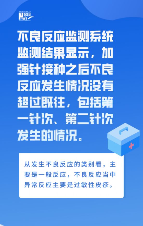 老人、小孩接種新冠疫苗反應大？權威回應來了