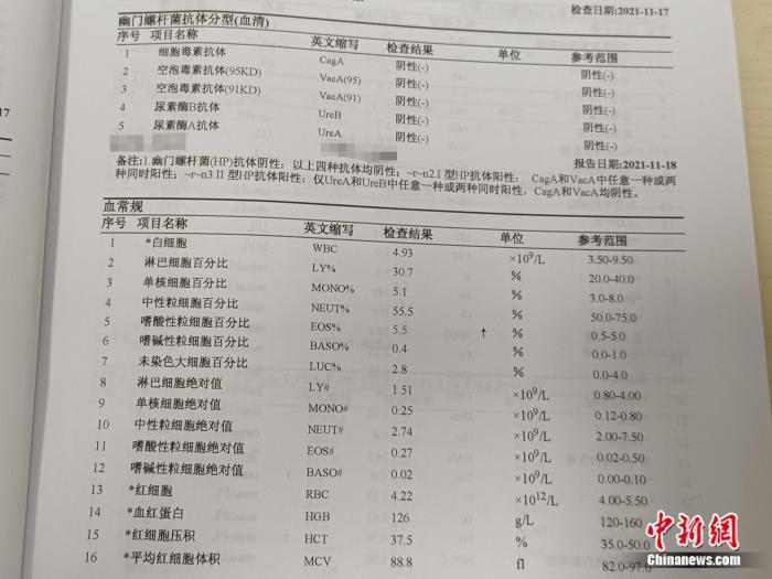 【醫線觀察】體檢中的增生、結節、囊腫可怕嗎？