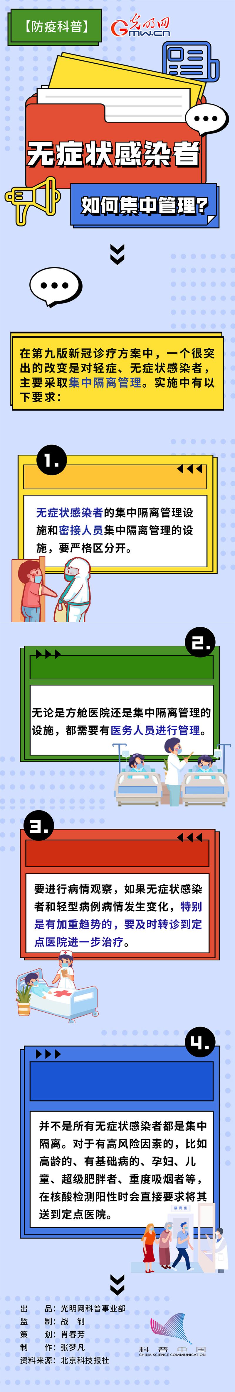 無癥狀感染者如何集中管理？