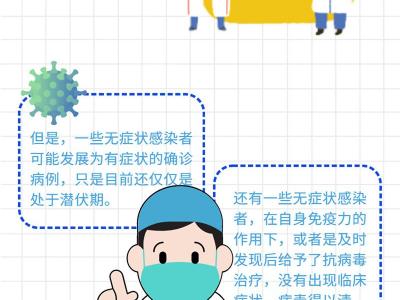 無(wú)癥狀感染者和確診病例有什么區(qū)別？