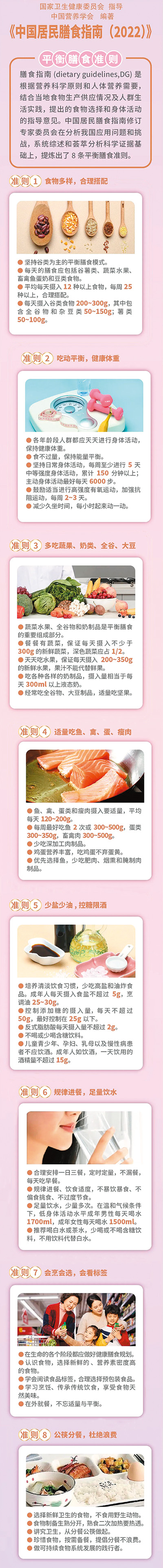 中國(guó)人怎么“吃”有了新指南（健康直通車(第88站)）