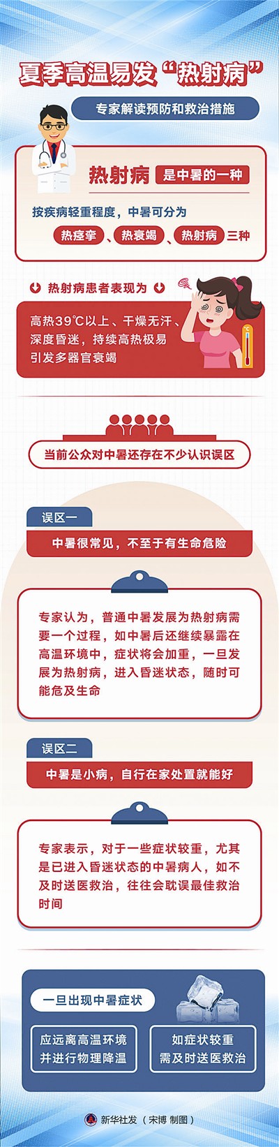 伏天到來,如何呵護高溫下的勞動者?-易網健康<a href=http://www.fnaogov.cn/jkys/ target=_blank class=infotextkey>養生</a>網 伏天到來,如何呵護高溫下的勞動者?