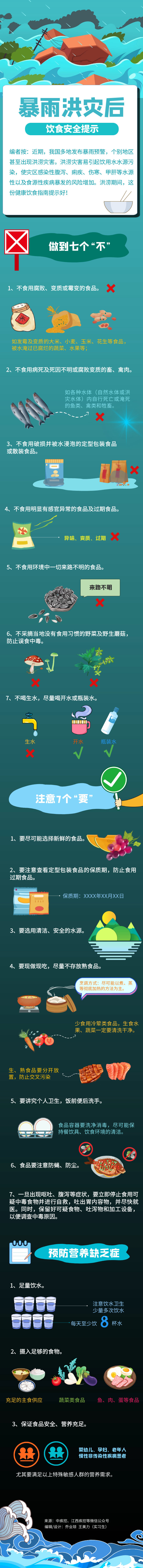 暴雨洪災(zāi)，飲食安全做到七個“不”