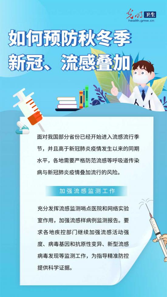 【防疫科普海報】秋冬季新冠、流感疊加來襲如何預防