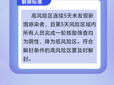 如何劃定新冠肺炎疫情風險區(qū)？如何防控？看這里