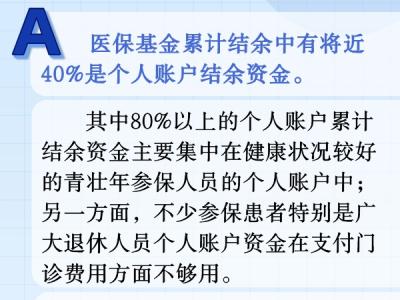 六問六答，帶你看懂職工醫保個人賬戶改革