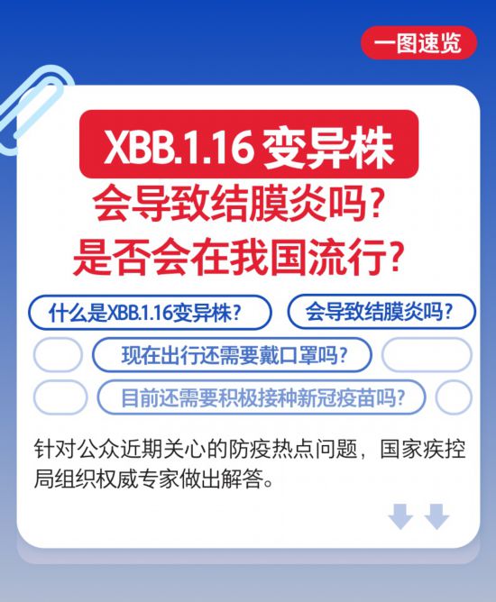 XBB.1.16變異株會導(dǎo)致結(jié)膜炎嗎，是否會在我國流行？權(quán)威解答來了