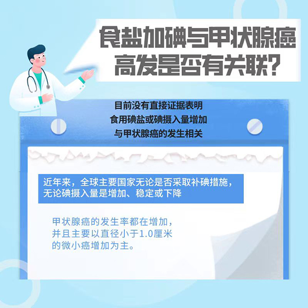防治碘缺乏病日|我們現(xiàn)在還需要補碘嗎？了解這6“碘”知識