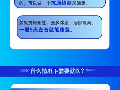 “二陽”了怎么辦? 是否需要就醫？一圖了解