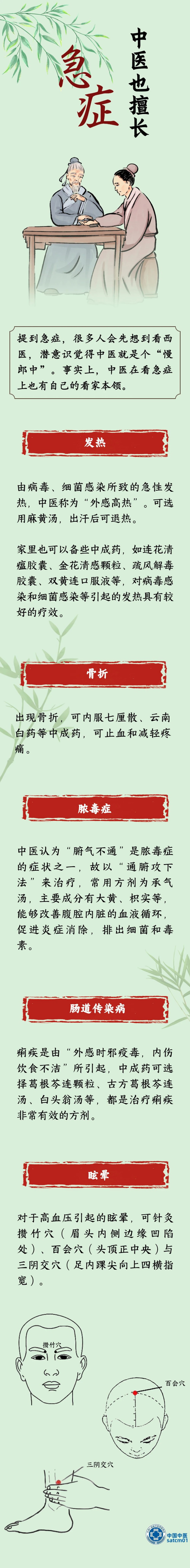 哪些病適合看中醫？就醫時注意啥？一文了解！