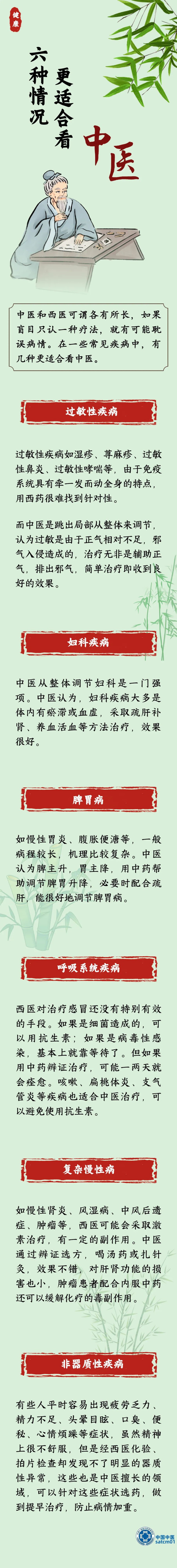 哪些病適合看中醫？就醫時注意啥？一文了解！