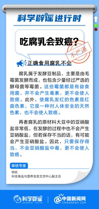 中新真探：吃腐乳會致癌嗎？