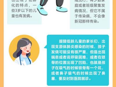 開學(xué)以來這些疾病易高發(fā) 健康提示請查收
