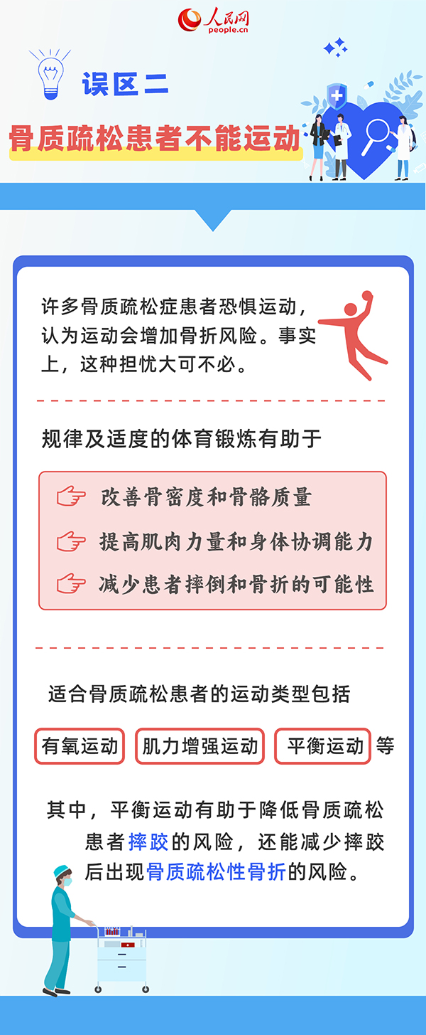 骨質(zhì)疏松與年輕人無(wú)關(guān)?這6個(gè)誤區(qū)了解一下-易網(wǎng)<a href=http://www.fnaogov.cn/ target=_blank class=infotextkey>健康養(yǎng)生</a>網(wǎng) 骨質(zhì)疏松與年輕人無(wú)關(guān)?這6個(gè)誤區(qū)了解一下