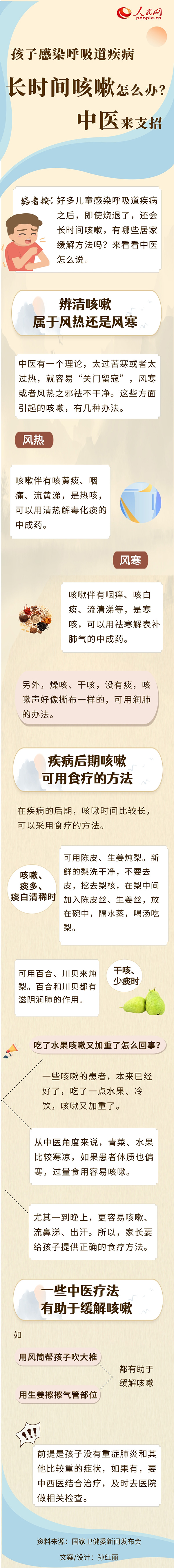孩子感染呼吸道疾病長時間咳嗽怎么辦？中醫(yī)來支招