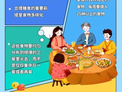 冬季呼吸道疾病高發 如何合理膳食提高免疫力？